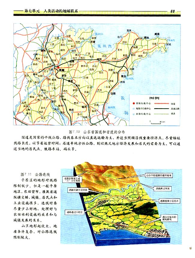 7．2 交通运输网中的线(第69页)