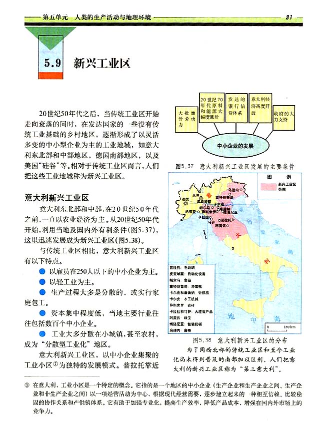 5．9 新兴工业区(第31页)