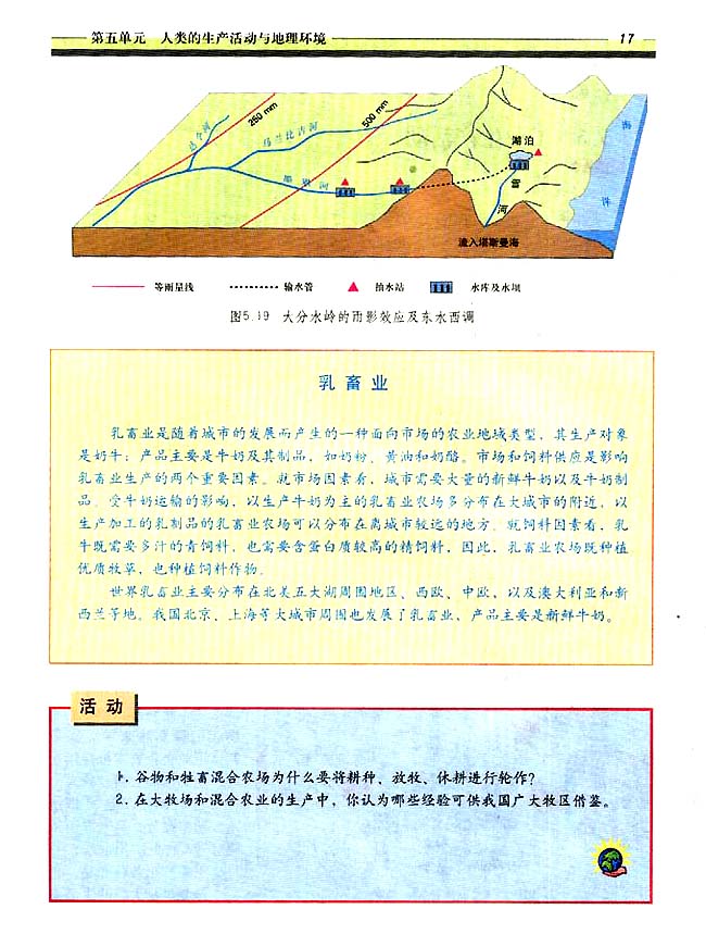 5．4 世界主要的农业地域类型（二）(第17页)