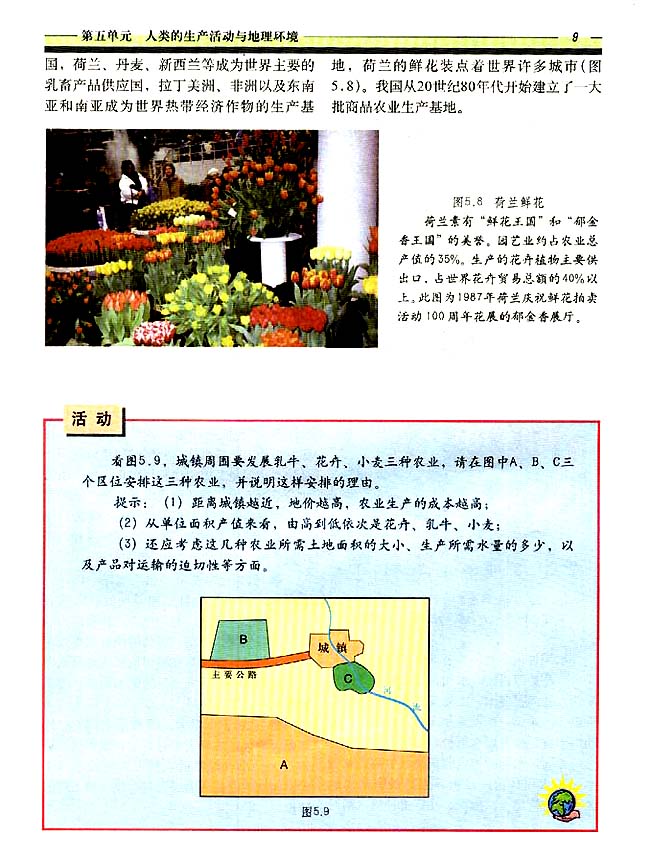 5．2 农业的区位选择(第9页)