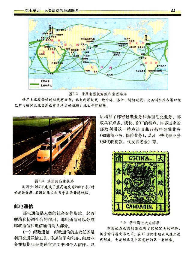 7．1 人类活动地域联系的主要方式(第65页)