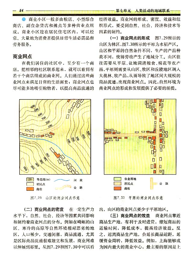 7．6 商业中心和商业网点(第84页)