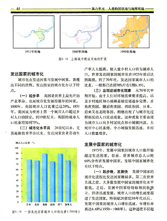 6．4 城市化(第52页)
