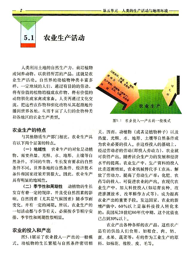 5．1 农业生产活动(第2页)