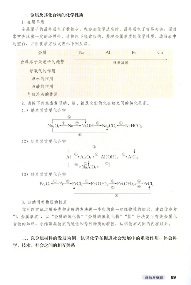 归纳与整理(第69页)