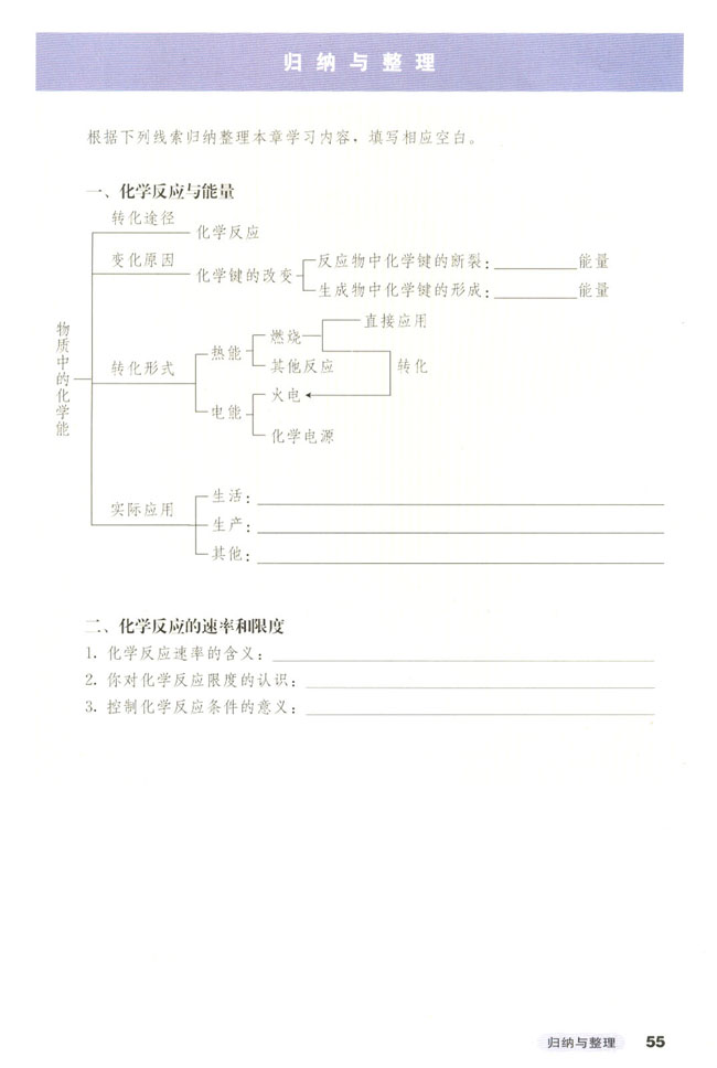 归纳与整理(第55页)