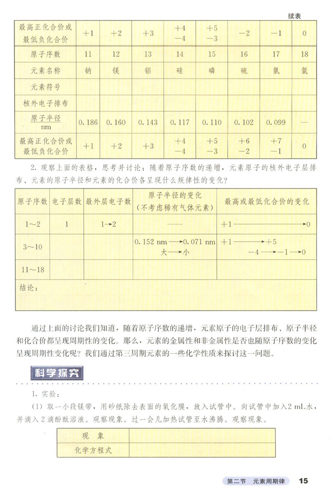 第二节 元素周期律(第15页)