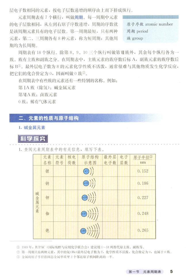 第一节 元素周期表(第5页)
