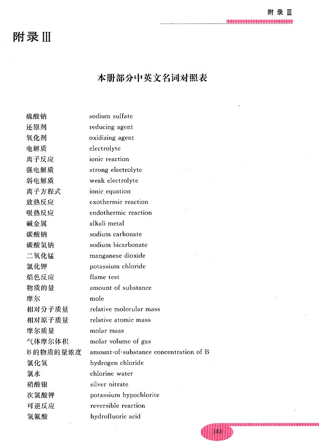 实验八 实验习题(第168页)