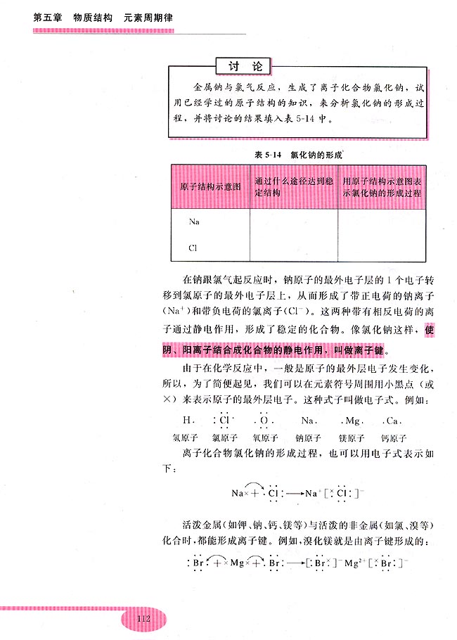 第四节 化学键(第112页)
