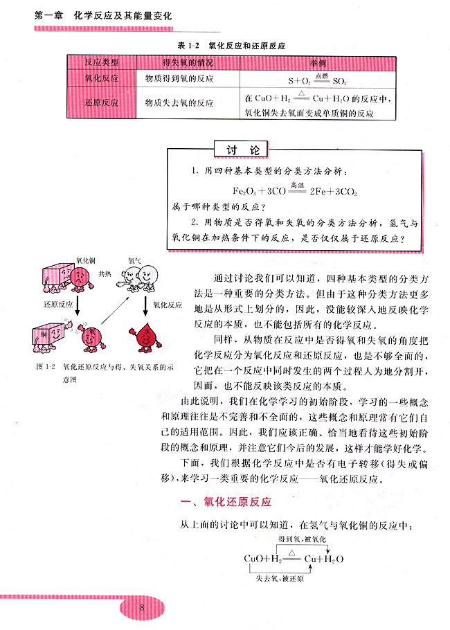 第一节 氧化还原反应(第8页)