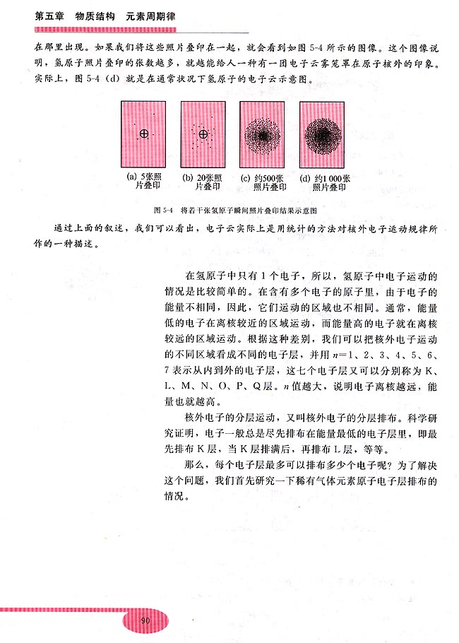 第一节 原子结构(第90页)