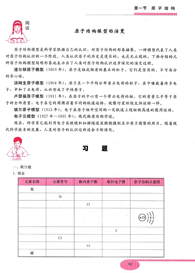 第一节 原子结构(第93页)