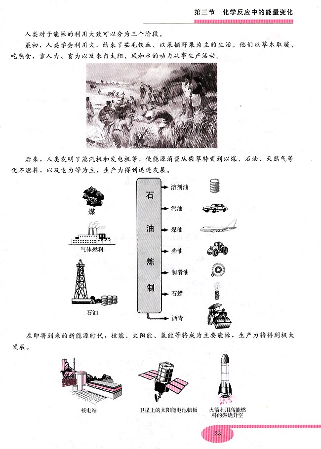 第三节 化学反应中的能量变化(第23页)