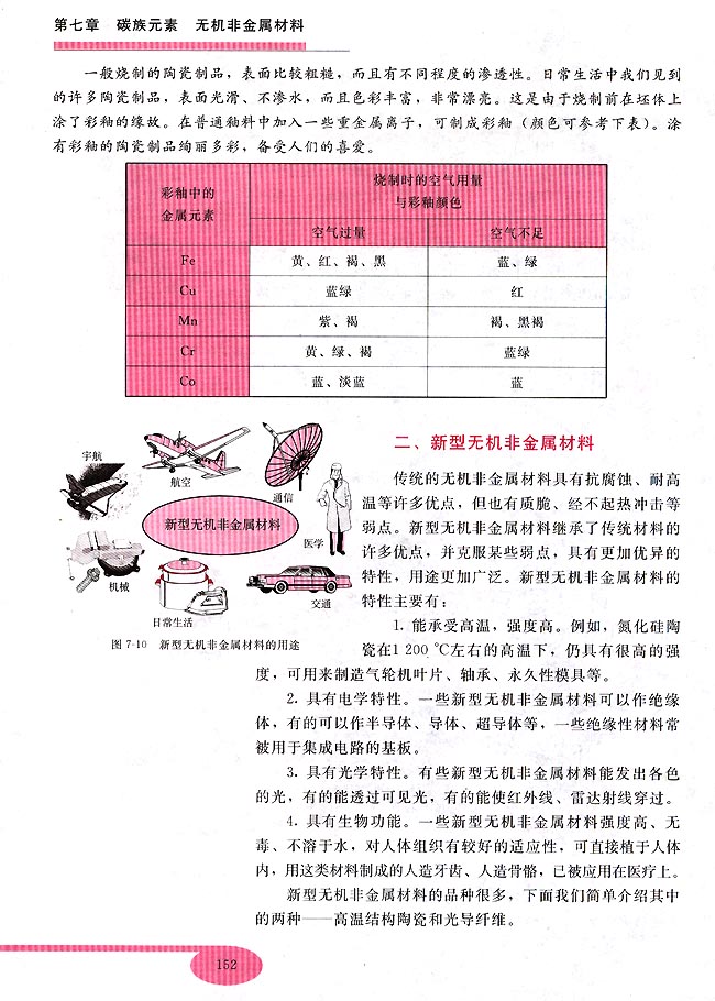第三节 无机非金属材料(第137页)