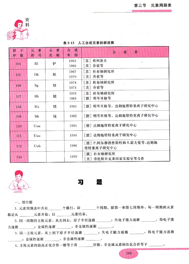 第三节 元素周期表(第109页)
