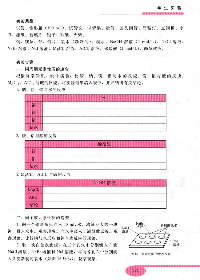 实验六 同周期、同主族元素性质的递变(第156页)