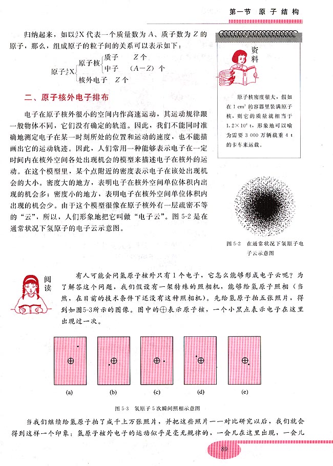 第一节 原子结构(第89页)
