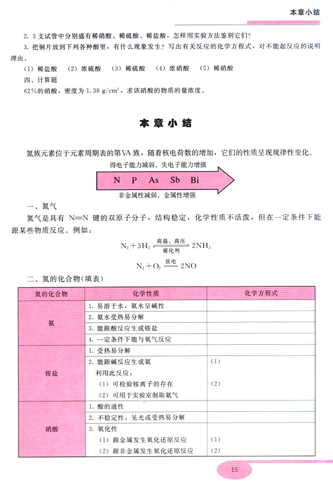 本章小结(第15页)