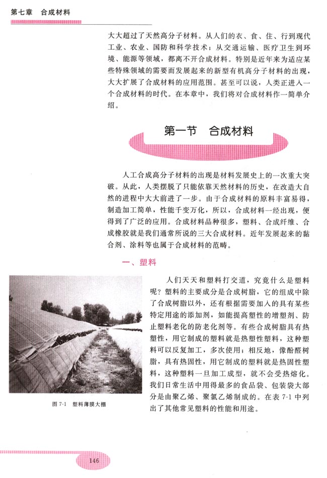 第一节 合成材料(第146页)