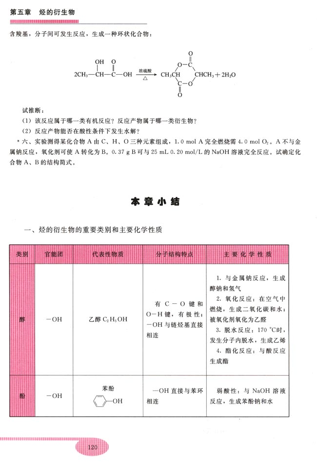 本章小结(第120页)