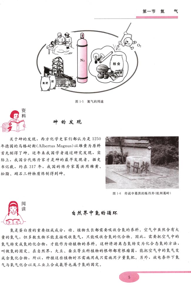 第一节 氮气(第5页)