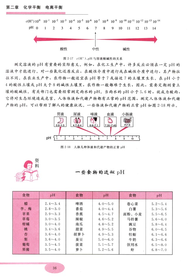 第四节 盐类的水解(第36页)
