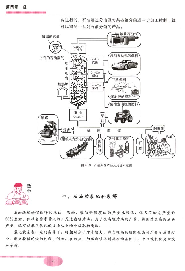 第六节 石油的分馏(第98页)