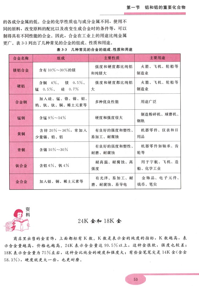 第一节 铝和铝的重要化合物(第53页)