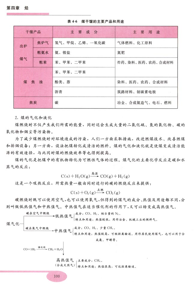 第六节 石油的分馏(第100页)