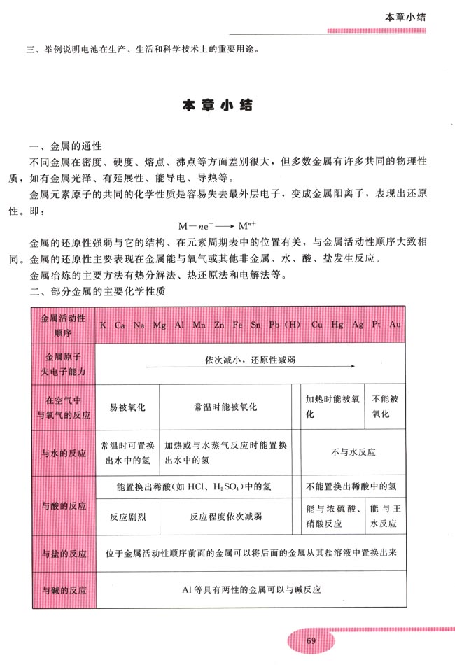 本章小结(第69页)