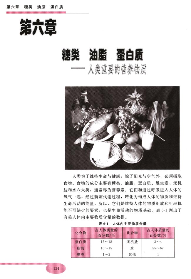 第六章 糖类 油脂 蛋白质(第124页)