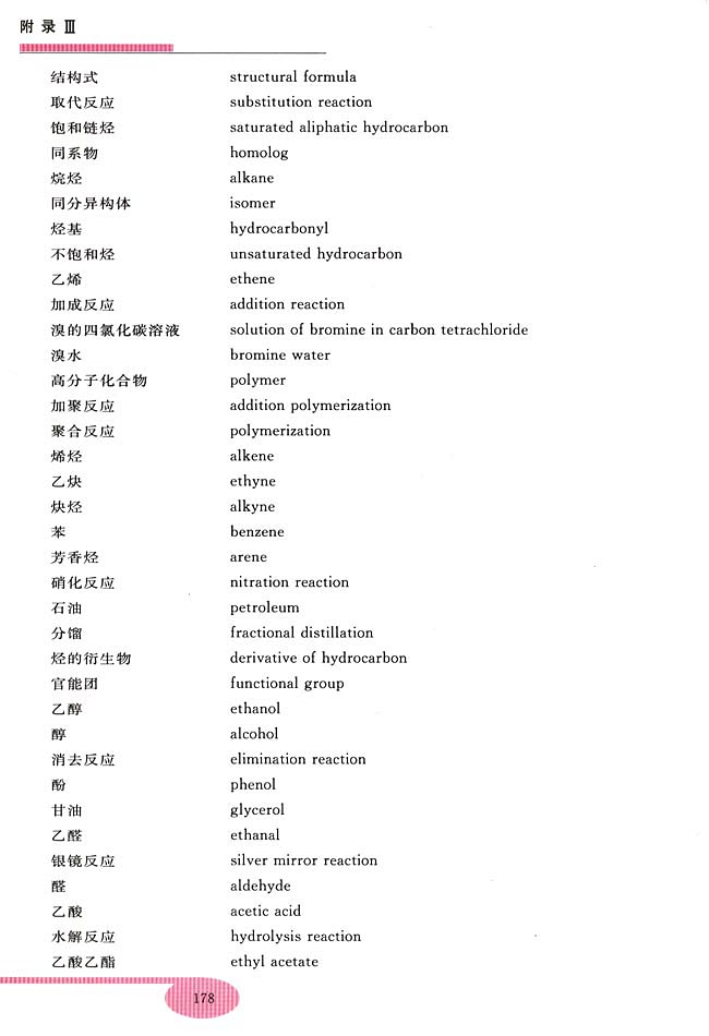 实验七 实验习题(第178页)