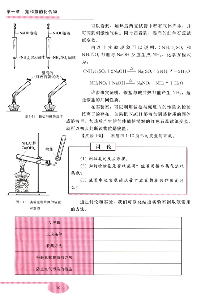 第二节 氨 铵盐(第10页)