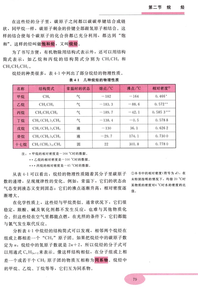 第二节 烷烃(第79页)
