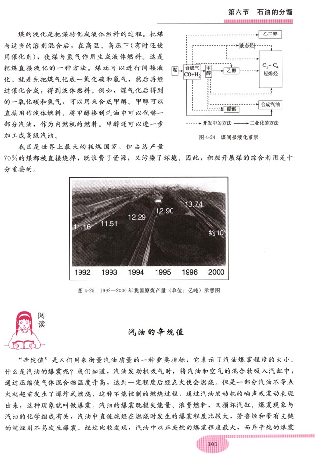第六节 石油的分馏(第101页)