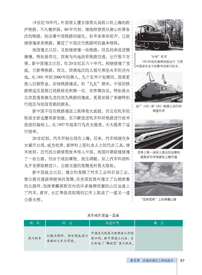 14 物质生活与习俗的变迁(第67页)