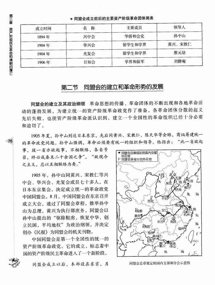 第二节 同盟会的建立和革命形势的发展(第76页)