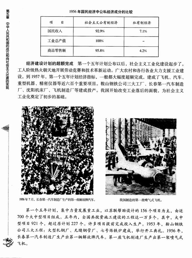 第三节 社会主义制度的建立(第102页)