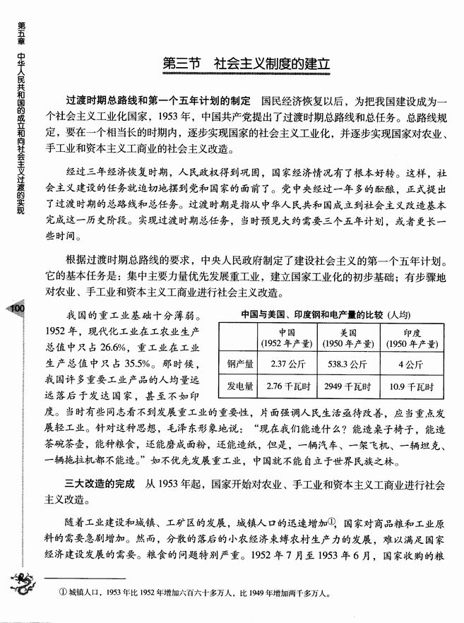 第三节 社会主义制度的建立(第100页)