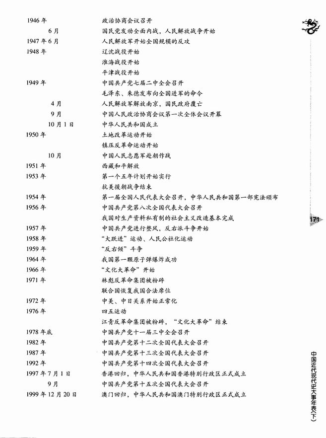 中国近代现代史大事年表（下）（1927～1999年）(第170页)