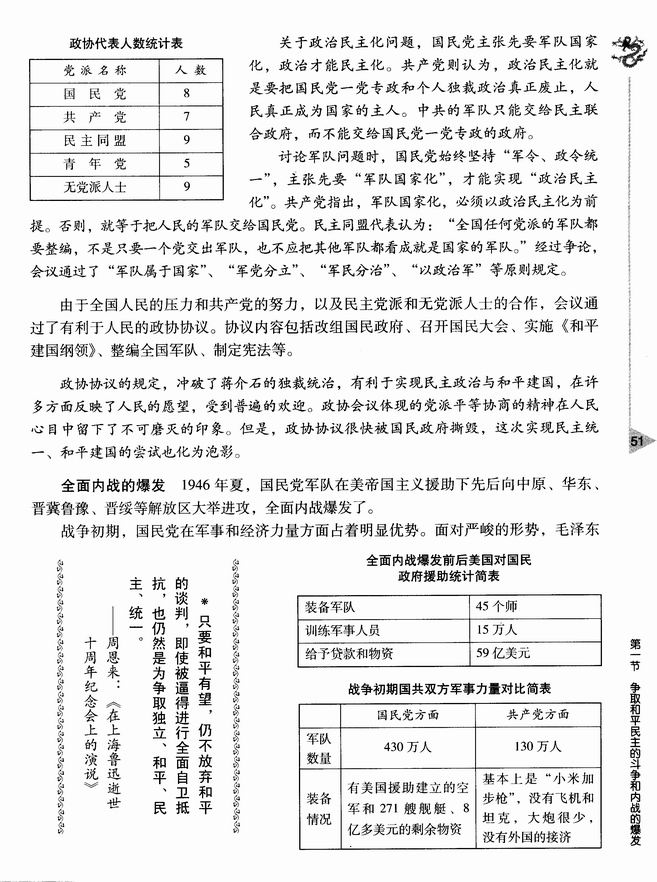 第三章 人民解放战争 第一节 争取和平民主的斗争和内战的爆发(第51页)