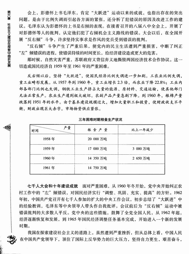 第六章 社会主义建设在探索中曲折发展(第110页)