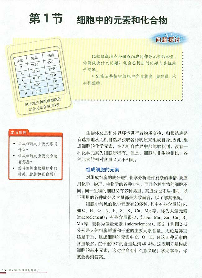 第1节 细胞中的元素和化合物(第16页)