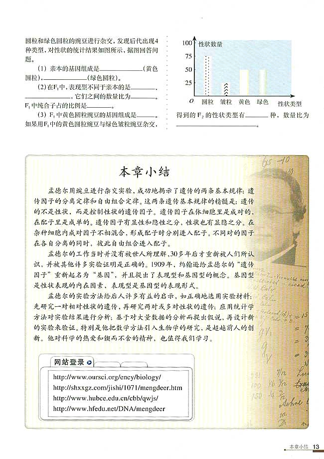 第2节 孟德尔的豌豆杂交实验（二）(第13页)
