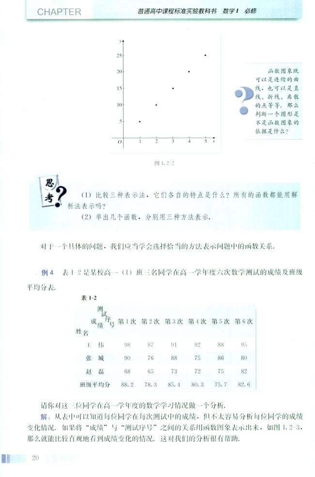 1.2 函数及其表示(第20页)