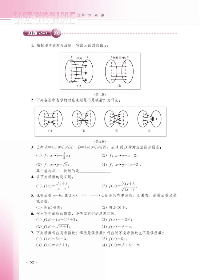 2.1.5 用计算机作函数的图象（选学）(第53页)