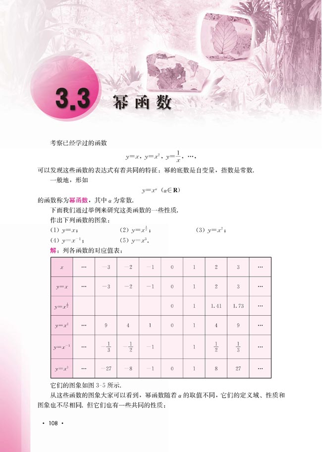 3.3 幂函数(第109页)