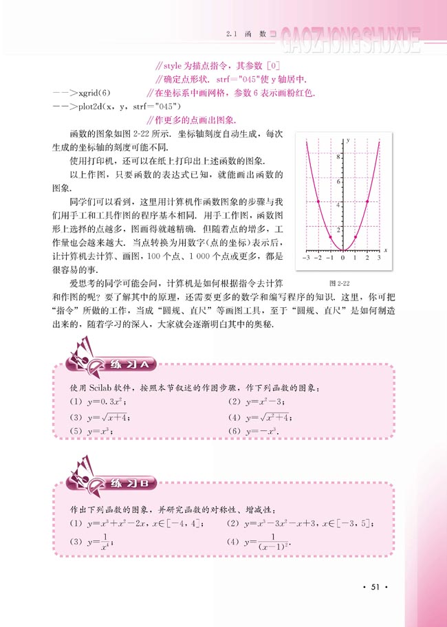 2.1.5 用计算机作函数的图象（选学）(第52页)