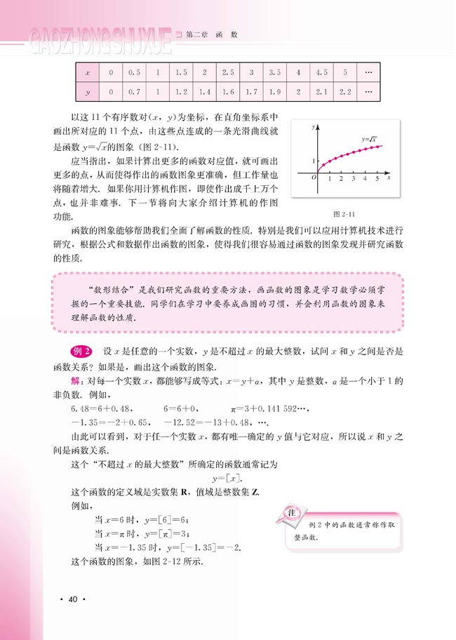 2.1.2 函数的表示方法(第41页)